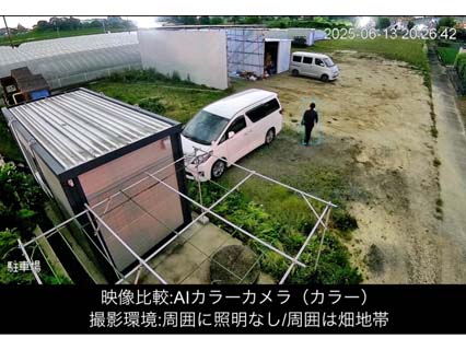 IPS製品IPS-NBR2449-M-2.8AIC【AIカラーカメラ】の5枚目画像