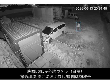 IPS製品IPS-NBR4249-Tioc-AIC【AI警備カラーカメラ】威嚇機能付の5枚目画像