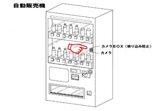 自動販売機内にWi-Fiカメラを設置 - 参考画像1枚目